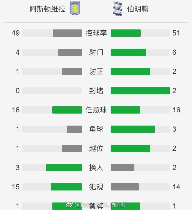 目前还无法确定瓦拉内的最终决定。